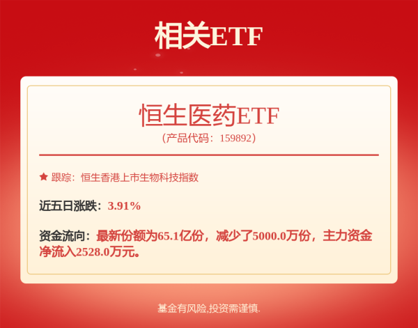 配资机构网 港交所重回聚光灯下：恒瑞医药掀现象级资本盛宴，内地药企排队IPO